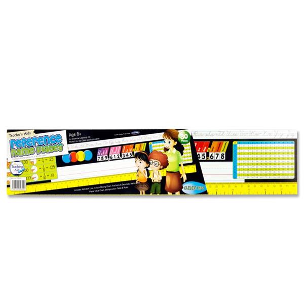 * CLEVER KIDZ TEACHER'S AID REFERENCE NAME PLATES 3.75"x18" - 3rd CLASS +
