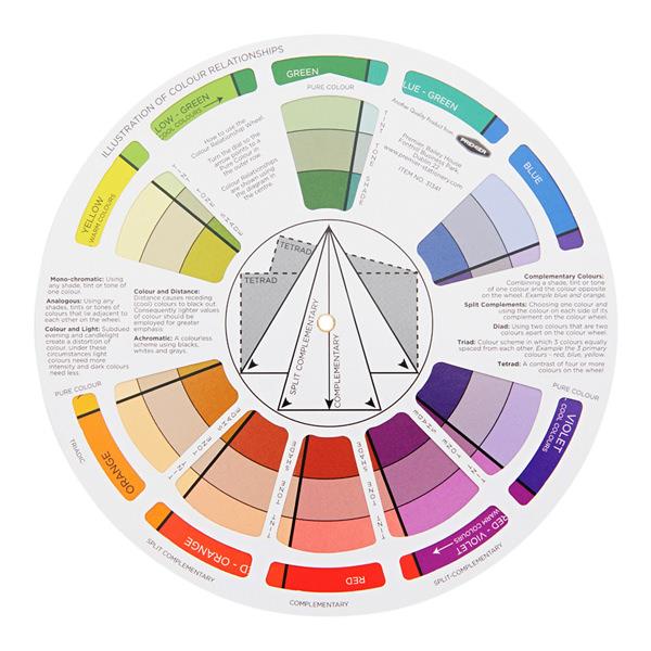 ICON 17cm CONVENIENT COLOUR WHEEL