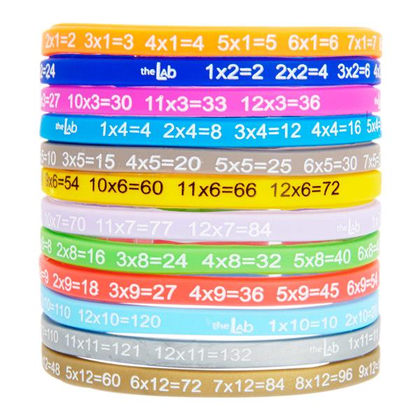 * ORMOND PKT 12 FASHIONABLE MULTIBANGLES